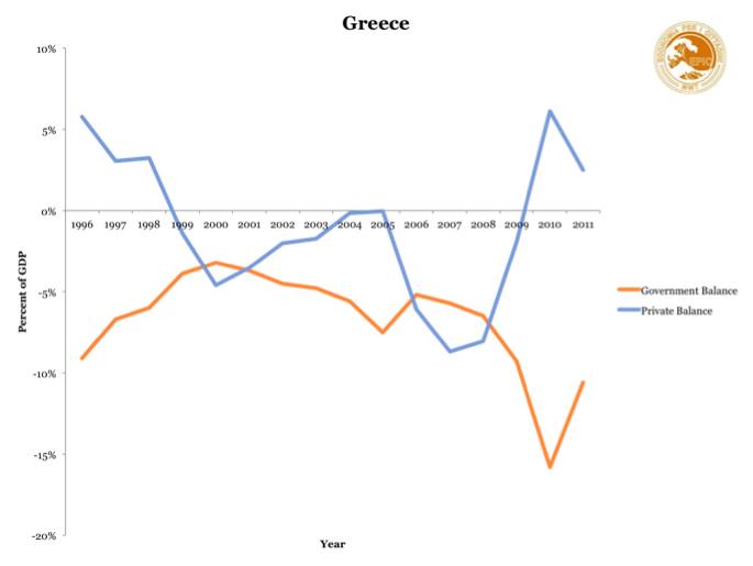 settoriali_grecia
