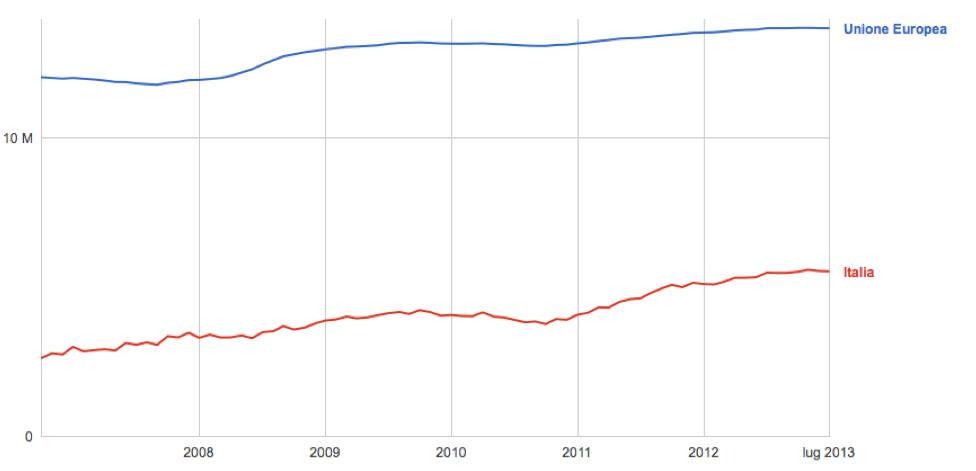 ue_italia (1)